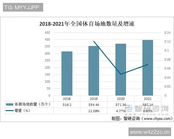 竞技运动组在体育发展中的关键作用与未来趋势探讨 竞技运动组在体育发展中的关键作用与未来趋势探讨